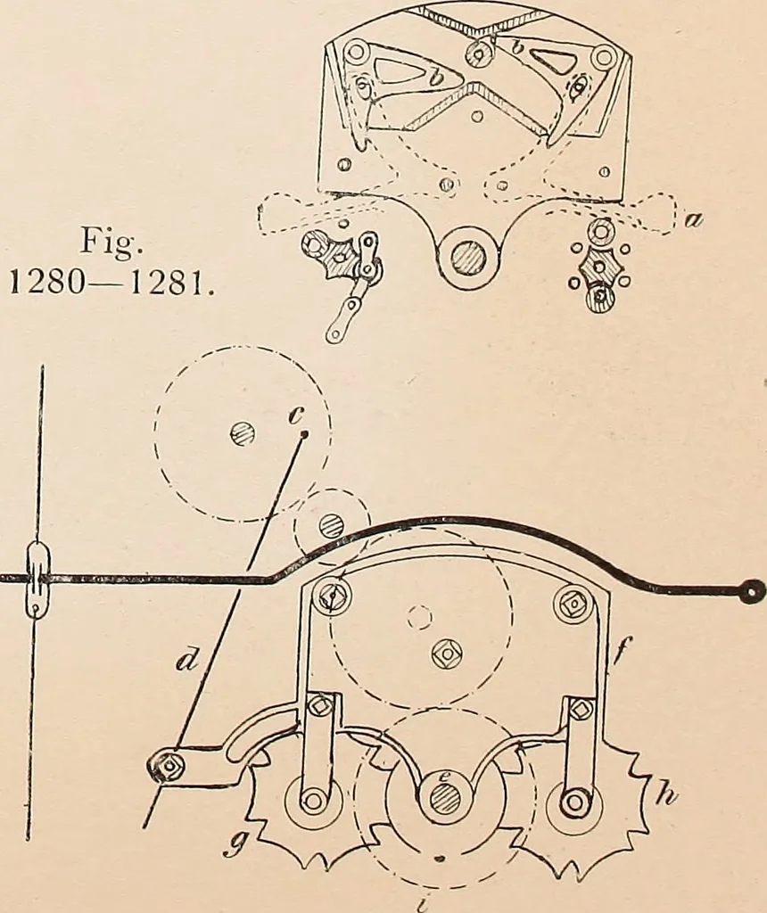 An illustration from Ausführliches Handbuch der Weberei. Ein Lehr- und Hilfsbuch für Fabrikanten, Weber und Webschüler, 1909, leaf 114