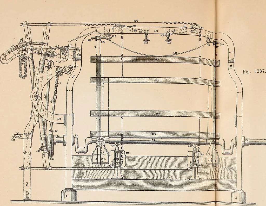 An illustration from Ausführliches Handbuch der Weberei. Ein Lehr- und Hilfsbuch für Fabrikanten, Weber und Webschüler, 1909, leaf 115