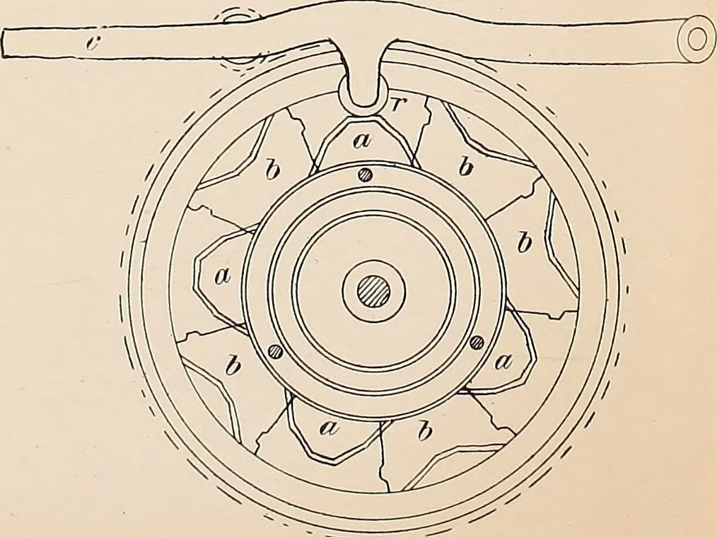 An illustration from Ausführliches Handbuch der Weberei. Ein Lehr- und Hilfsbuch für Fabrikanten, Weber und Webschüler, 1909, leaf 115
