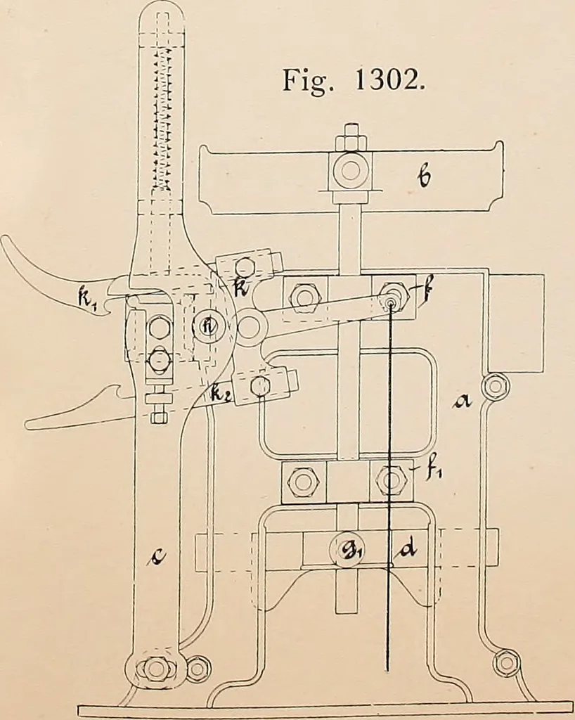 An illustration from Ausführliches Handbuch der Weberei. Ein Lehr- und Hilfsbuch für Fabrikanten, Weber und Webschüler, 1909, leaf 115