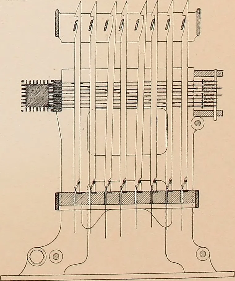 An illustration from Ausführliches Handbuch der Weberei. Ein Lehr- und Hilfsbuch für Fabrikanten, Weber und Webschüler, 1909, leaf 115