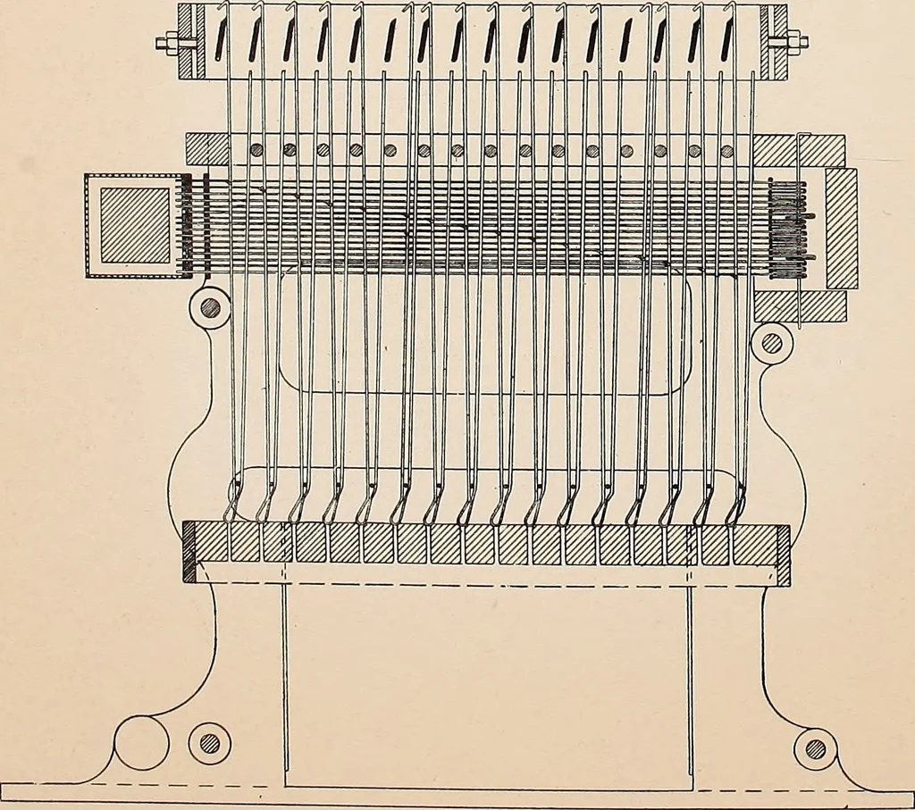 An illustration from Ausführliches Handbuch der Weberei. Ein Lehr- und Hilfsbuch für Fabrikanten, Weber und Webschüler, 1909, leaf 118