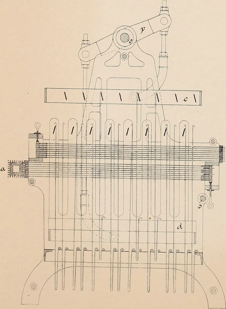 An illustration from Ausführliches Handbuch der Weberei. Ein Lehr- und Hilfsbuch für Fabrikanten, Weber und Webschüler, 1909, leaf 120