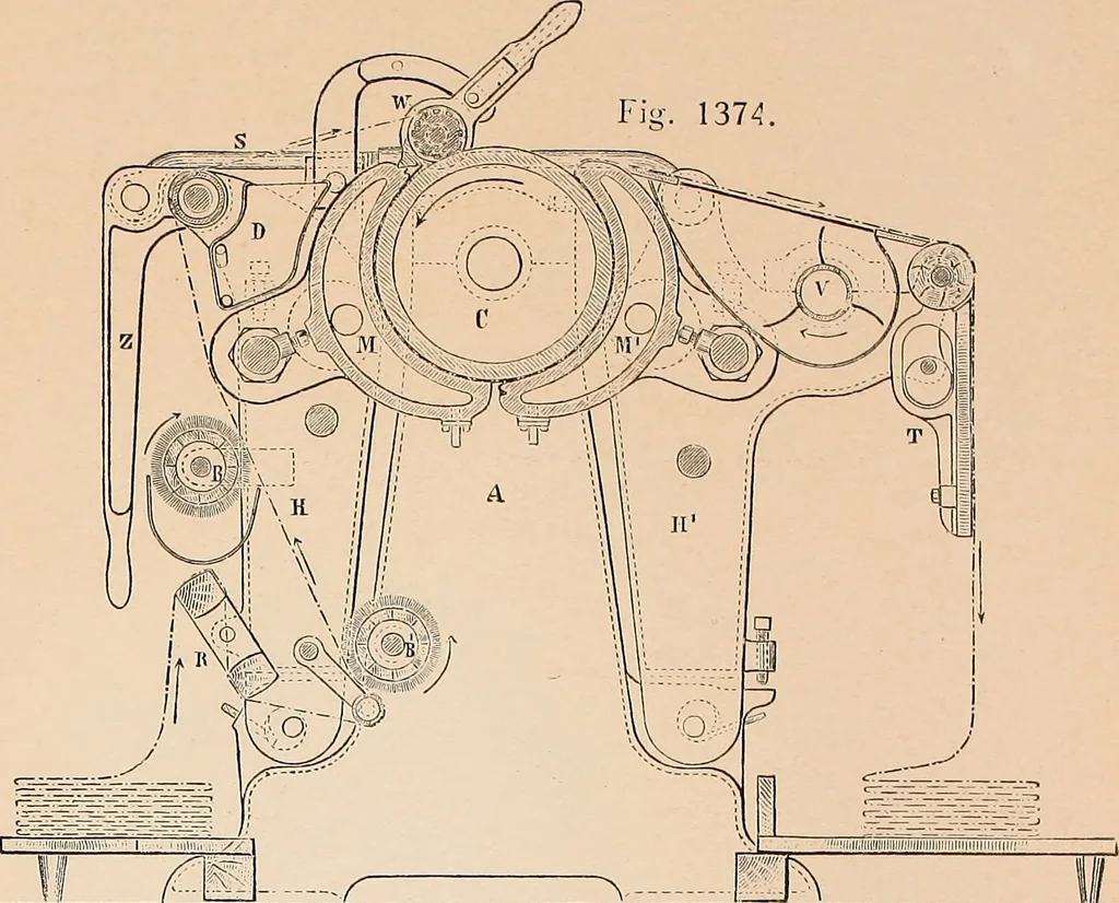 An illustration from Ausführliches Handbuch der Weberei. Ein Lehr- und Hilfsbuch für Fabrikanten, Weber und Webschüler, 1909, leaf 132