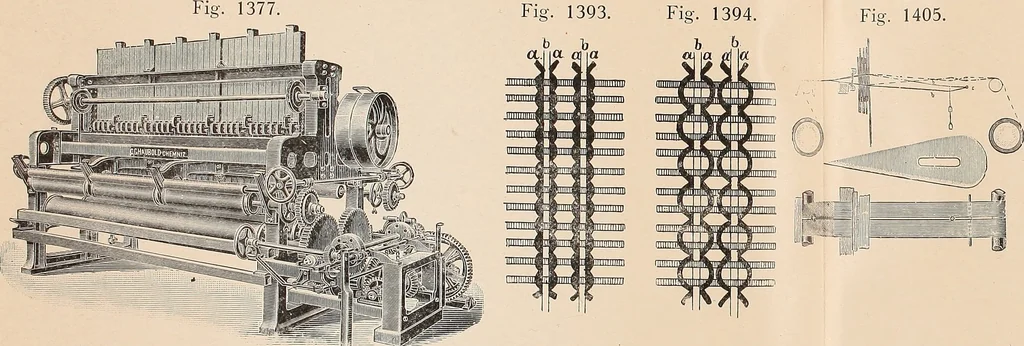 An illustration from Ausführliches Handbuch der Weberei. Ein Lehr- und Hilfsbuch für Fabrikanten, Weber und Webschüler, 1909, leaf 136