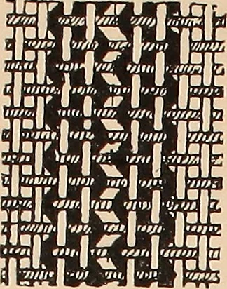 An illustration from Ausführliches Handbuch der Weberei. Ein Lehr- und Hilfsbuch für Fabrikanten, Weber und Webschüler, 1909, leaf 137