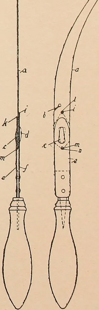An illustration from Ausführliches Handbuch der Weberei. Ein Lehr- und Hilfsbuch für Fabrikanten, Weber und Webschüler, 1909, leaf 137