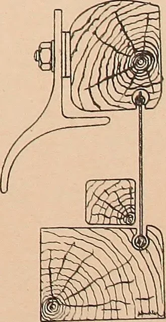 An illustration from Ausführliches Handbuch der Weberei. Ein Lehr- und Hilfsbuch für Fabrikanten, Weber und Webschüler, 1909, leaf 141