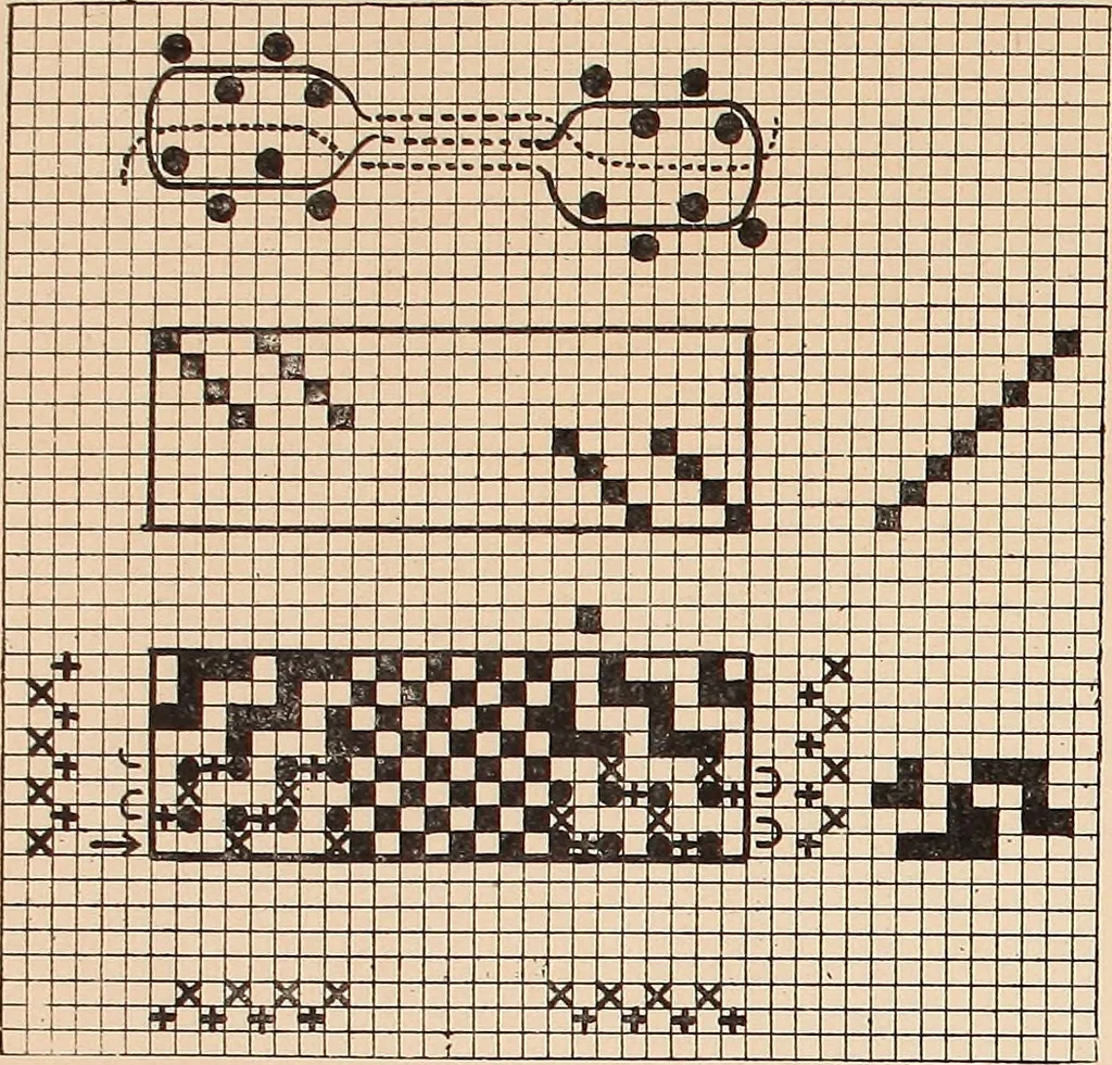 An illustration from Ausführliches Handbuch der Weberei. Ein Lehr- und Hilfsbuch für Fabrikanten, Weber und Webschüler, 1909, leaf 142