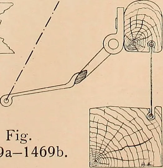 An illustration from Ausführliches Handbuch der Weberei. Ein Lehr- und Hilfsbuch für Fabrikanten, Weber und Webschüler, 1909, leaf 142