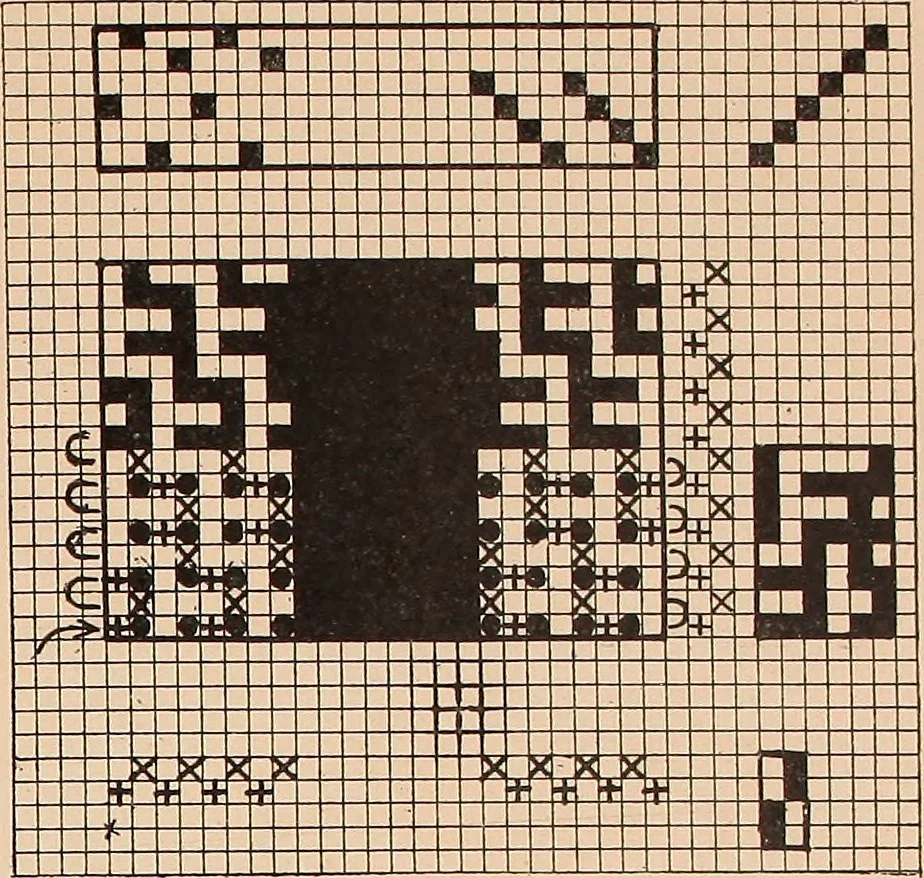 An illustration from Ausführliches Handbuch der Weberei. Ein Lehr- und Hilfsbuch für Fabrikanten, Weber und Webschüler, 1909, leaf 142