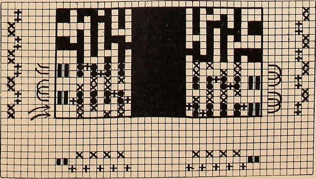 An illustration from Ausführliches Handbuch der Weberei. Ein Lehr- und Hilfsbuch für Fabrikanten, Weber und Webschüler, 1909, leaf 142