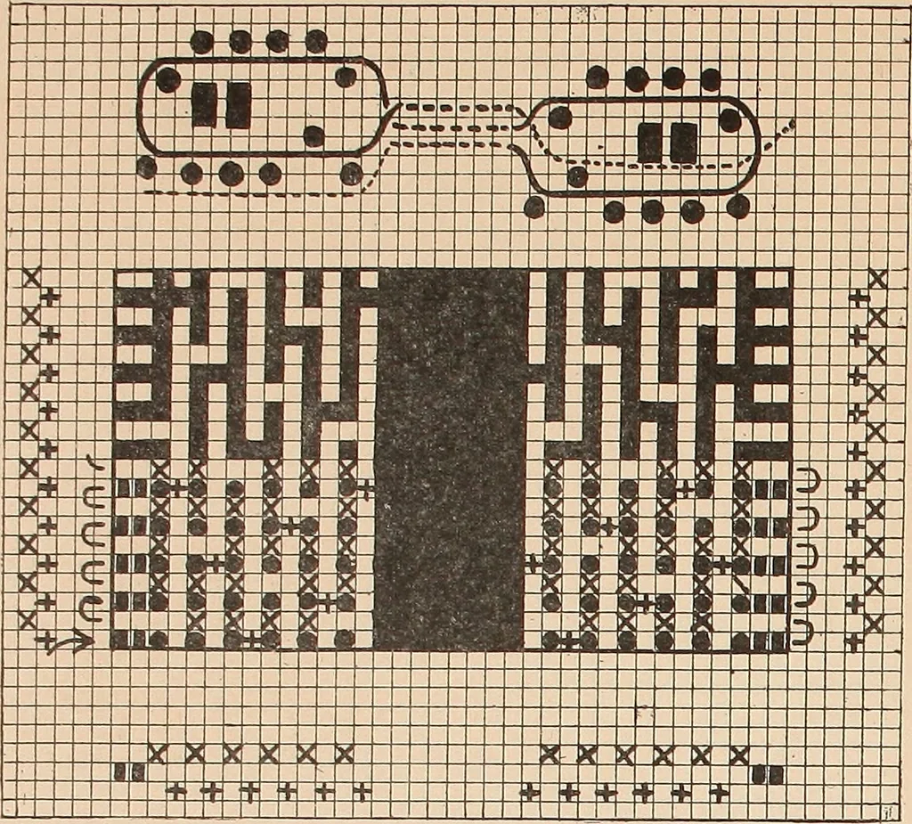 An illustration from Ausführliches Handbuch der Weberei. Ein Lehr- und Hilfsbuch für Fabrikanten, Weber und Webschüler, 1909, leaf 143
