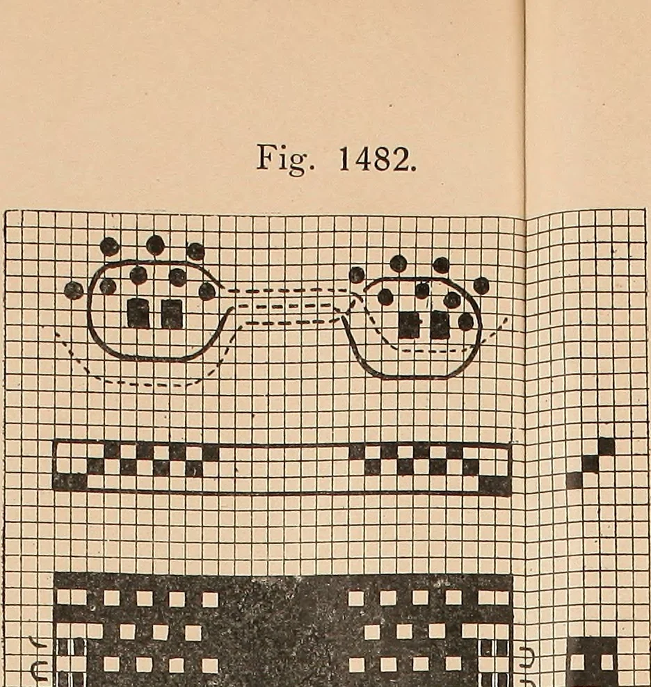 An illustration from Ausführliches Handbuch der Weberei. Ein Lehr- und Hilfsbuch für Fabrikanten, Weber und Webschüler, 1909, leaf 143