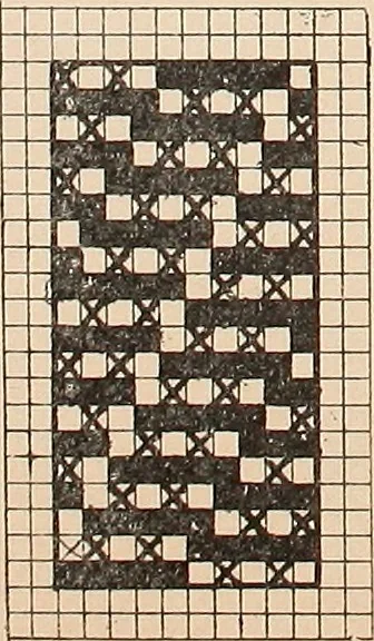 An illustration from Ausführliches Handbuch der Weberei. Ein Lehr- und Hilfsbuch für Fabrikanten, Weber und Webschüler, 1909, leaf 143