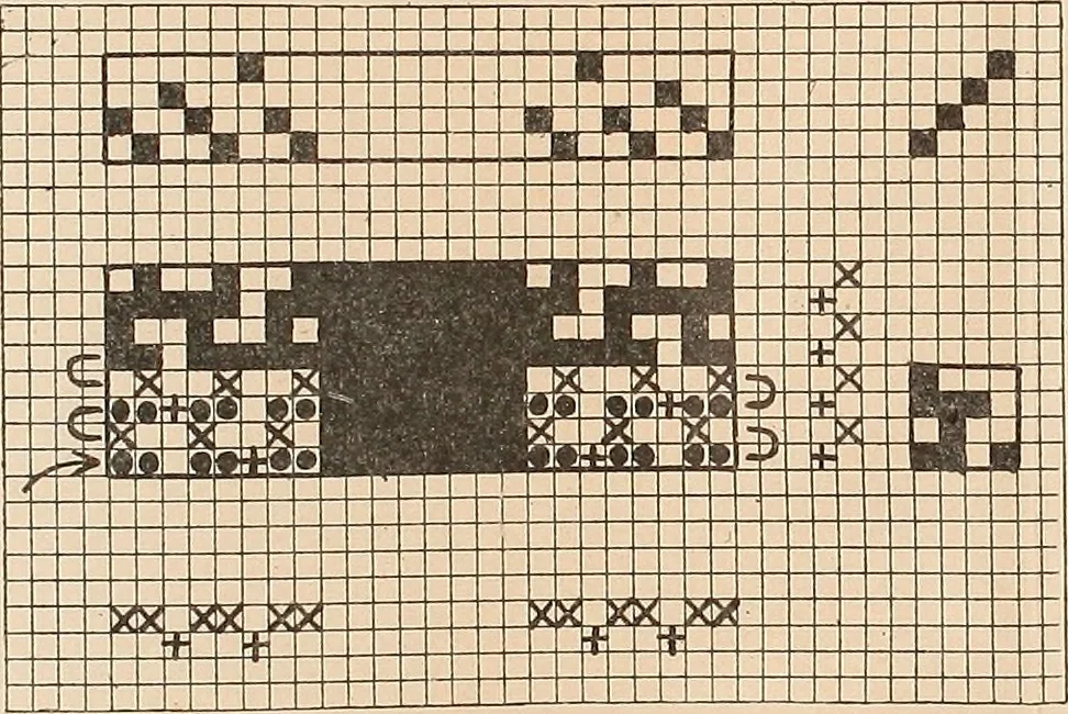 An illustration from Ausführliches Handbuch der Weberei. Ein Lehr- und Hilfsbuch für Fabrikanten, Weber und Webschüler, 1909, leaf 143