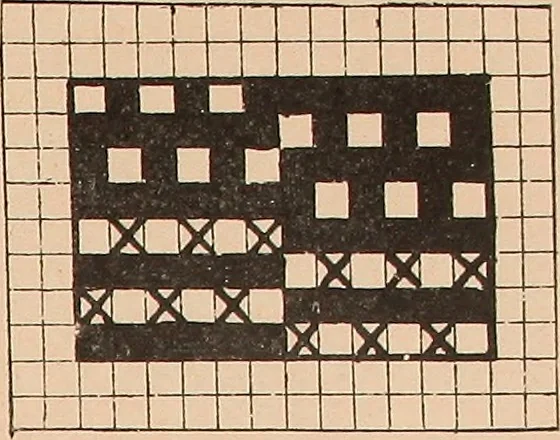 An illustration from Ausführliches Handbuch der Weberei. Ein Lehr- und Hilfsbuch für Fabrikanten, Weber und Webschüler, 1909, leaf 143