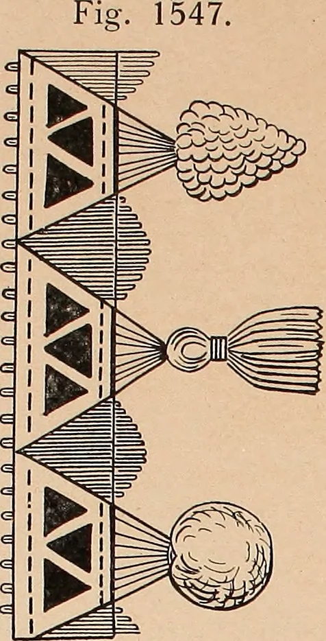 An illustration from Ausführliches Handbuch der Weberei. Ein Lehr- und Hilfsbuch für Fabrikanten, Weber und Webschüler, 1909, leaf 146