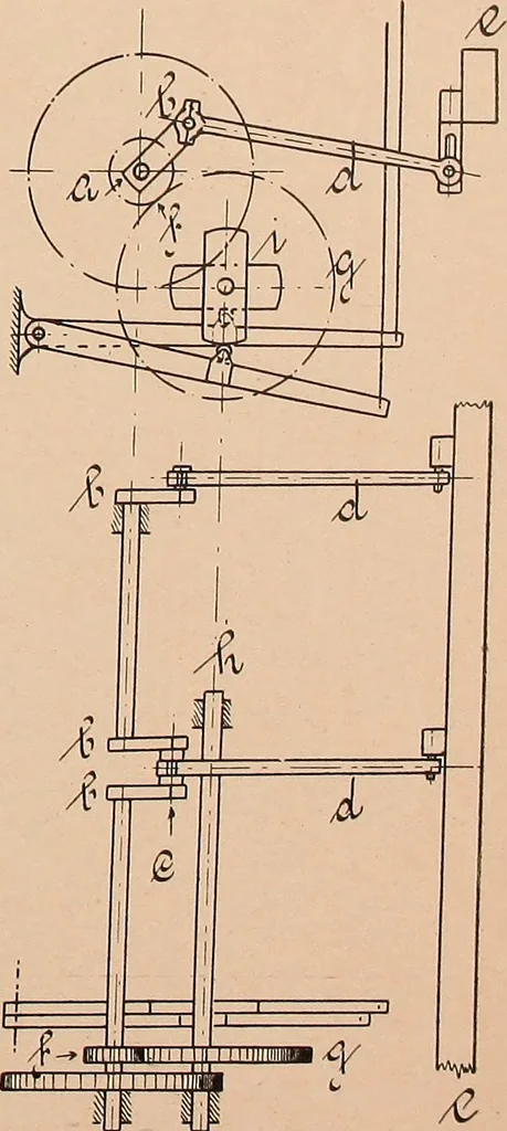 An illustration from Ausführliches Handbuch der Weberei. Ein Lehr- und Hilfsbuch für Fabrikanten, Weber und Webschüler, 1909, leaf 146