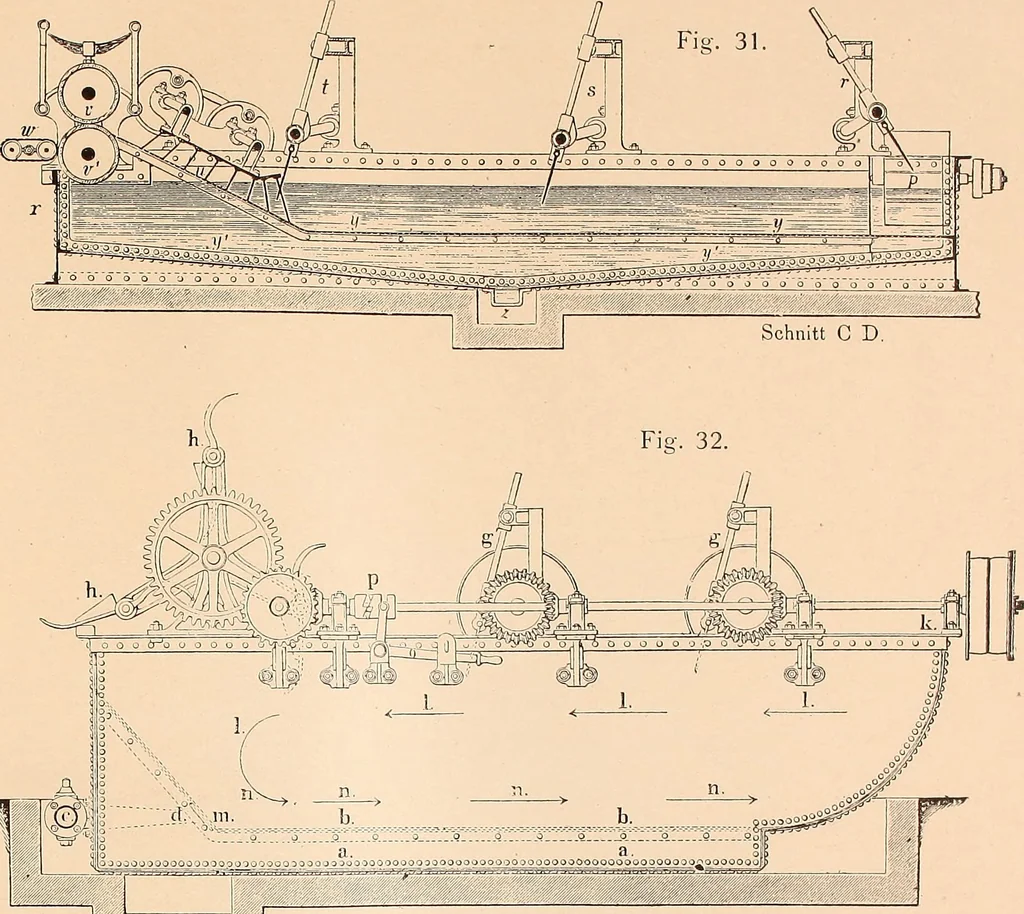 An illustration from Ausführliches Handbuch der Weberei. Ein Lehr- und Hilfsbuch für Fabrikanten, Weber und Webschüler, 1909, leaf 15