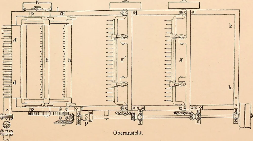 An illustration from Ausführliches Handbuch der Weberei. Ein Lehr- und Hilfsbuch für Fabrikanten, Weber und Webschüler, 1909, leaf 15