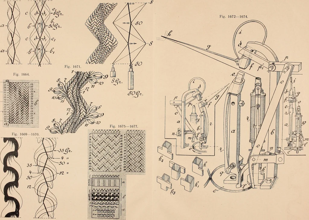 An illustration from Ausführliches Handbuch der Weberei. Ein Lehr- und Hilfsbuch für Fabrikanten, Weber und Webschüler, 1909, leaf 153
