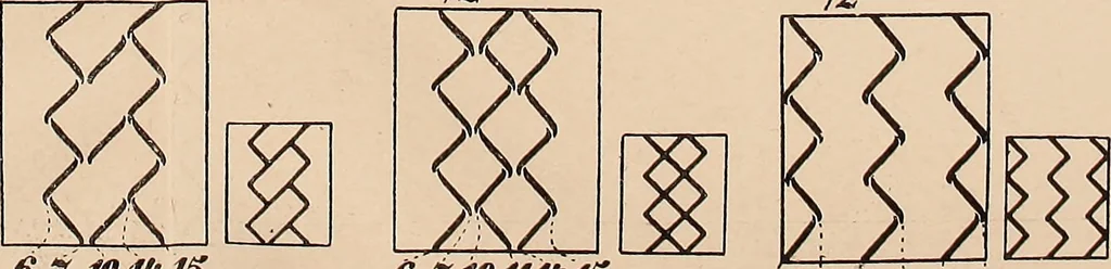An illustration from Ausführliches Handbuch der Weberei. Ein Lehr- und Hilfsbuch für Fabrikanten, Weber und Webschüler, 1909, leaf 154