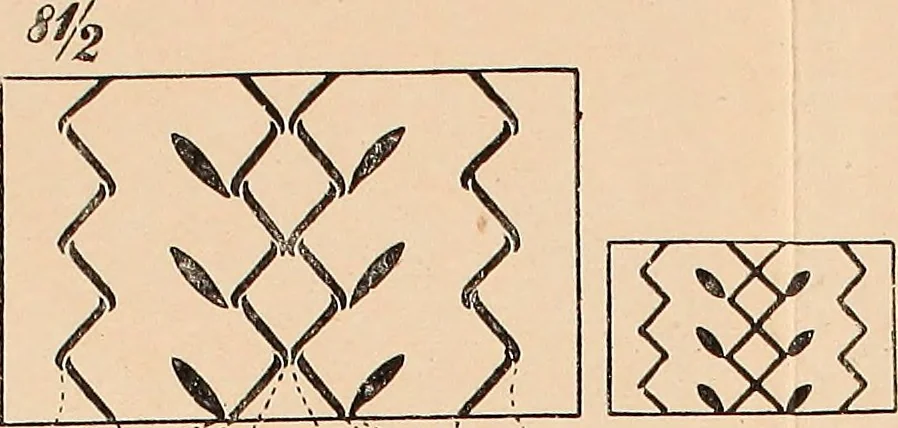 An illustration from Ausführliches Handbuch der Weberei. Ein Lehr- und Hilfsbuch für Fabrikanten, Weber und Webschüler, 1909, leaf 155