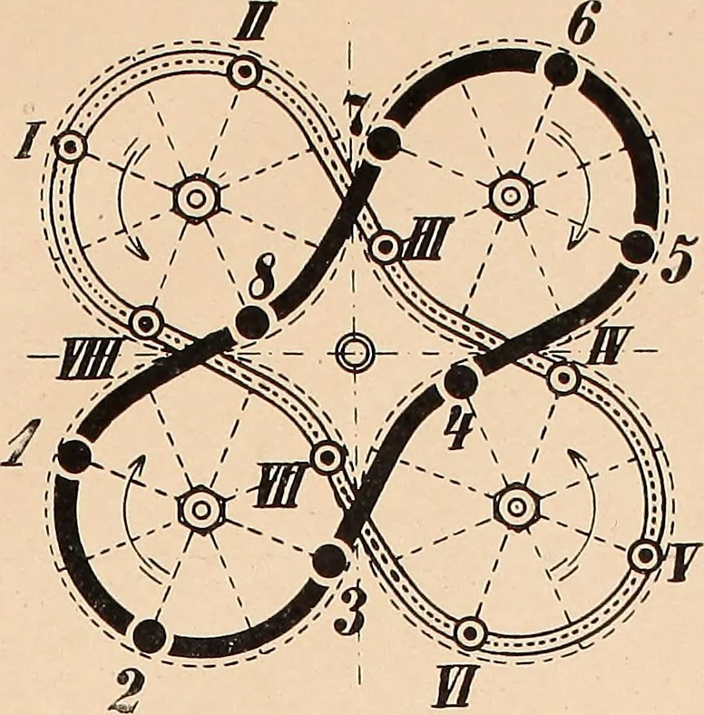 An illustration from Ausführliches Handbuch der Weberei. Ein Lehr- und Hilfsbuch für Fabrikanten, Weber und Webschüler, 1909, leaf 155
