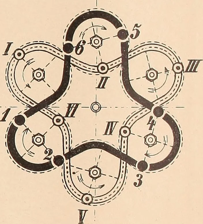 An illustration from Ausführliches Handbuch der Weberei. Ein Lehr- und Hilfsbuch für Fabrikanten, Weber und Webschüler, 1909, leaf 155