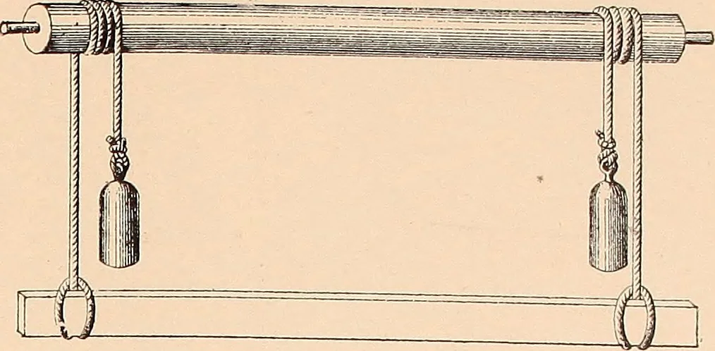 An illustration from Ausführliches Handbuch der Weberei. Ein Lehr- und Hilfsbuch für Fabrikanten, Weber und Webschüler, 1909, leaf 16