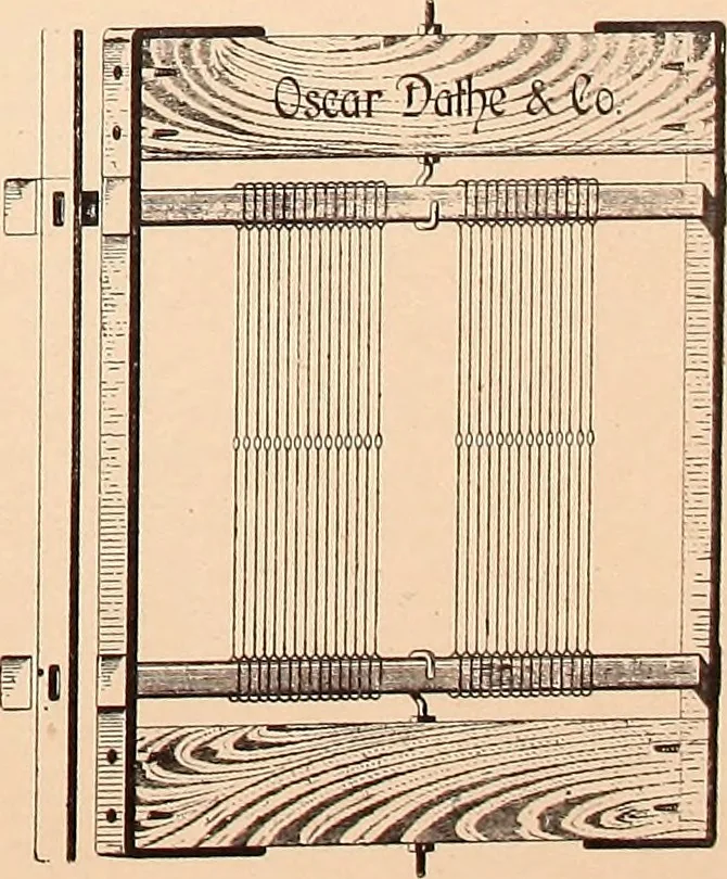An illustration from Ausführliches Handbuch der Weberei. Ein Lehr- und Hilfsbuch für Fabrikanten, Weber und Webschüler, 1909, leaf 18