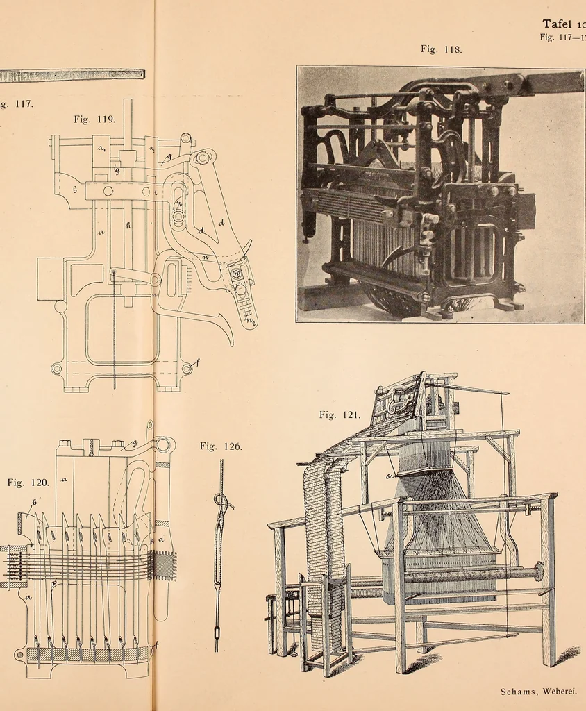 An illustration from Ausführliches Handbuch der Weberei. Ein Lehr- und Hilfsbuch für Fabrikanten, Weber und Webschüler, 1909, leaf 22