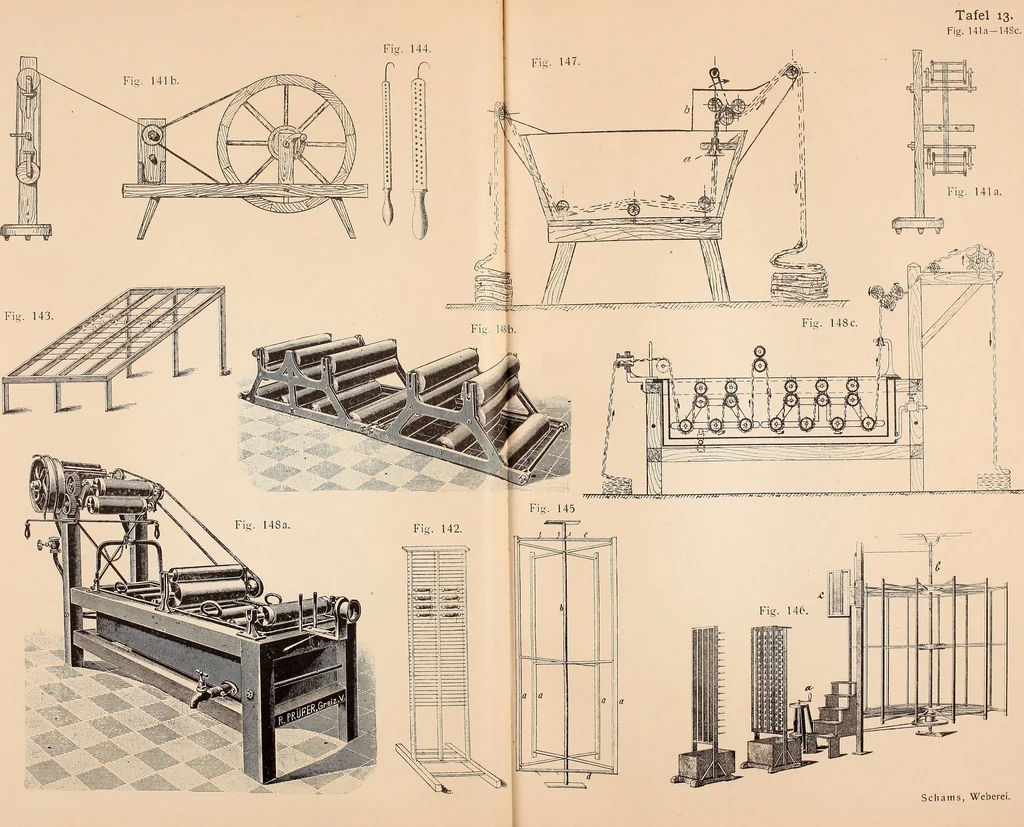 An illustration from Ausführliches Handbuch der Weberei. Ein Lehr- und Hilfsbuch für Fabrikanten, Weber und Webschüler, 1909, leaf 25
