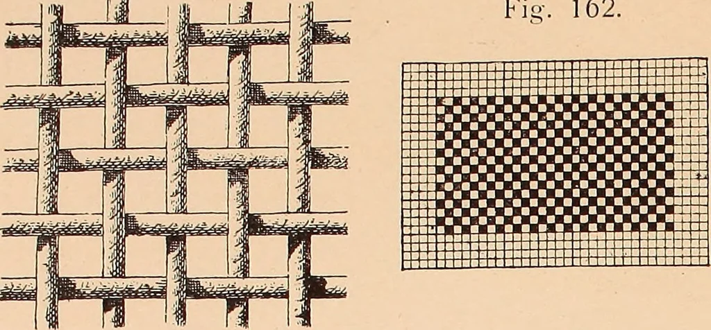 An illustration from Ausführliches Handbuch der Weberei. Ein Lehr- und Hilfsbuch für Fabrikanten, Weber und Webschüler, 1909, leaf 27