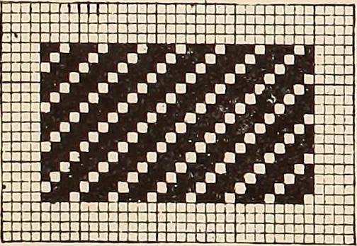 An illustration from Ausführliches Handbuch der Weberei. Ein Lehr- und Hilfsbuch für Fabrikanten, Weber und Webschüler, 1909, leaf 27