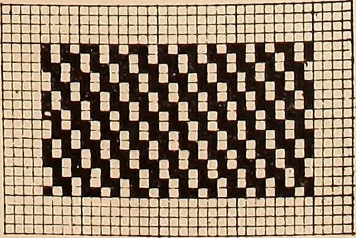 An illustration from Ausführliches Handbuch der Weberei. Ein Lehr- und Hilfsbuch für Fabrikanten, Weber und Webschüler, 1909, leaf 27