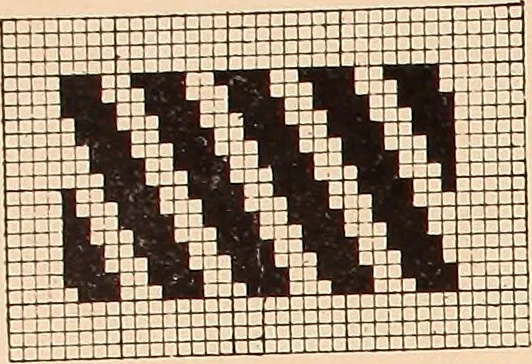 An illustration from Ausführliches Handbuch der Weberei. Ein Lehr- und Hilfsbuch für Fabrikanten, Weber und Webschüler, 1909, leaf 28