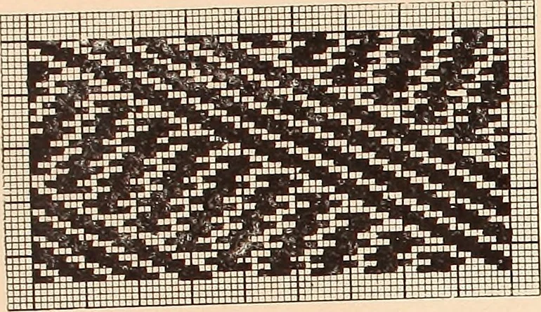 An illustration from Ausführliches Handbuch der Weberei. Ein Lehr- und Hilfsbuch für Fabrikanten, Weber und Webschüler, 1909, leaf 28