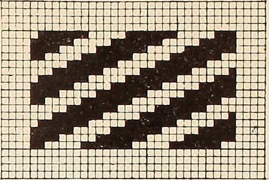 An illustration from Ausführliches Handbuch der Weberei. Ein Lehr- und Hilfsbuch für Fabrikanten, Weber und Webschüler, 1909, leaf 28