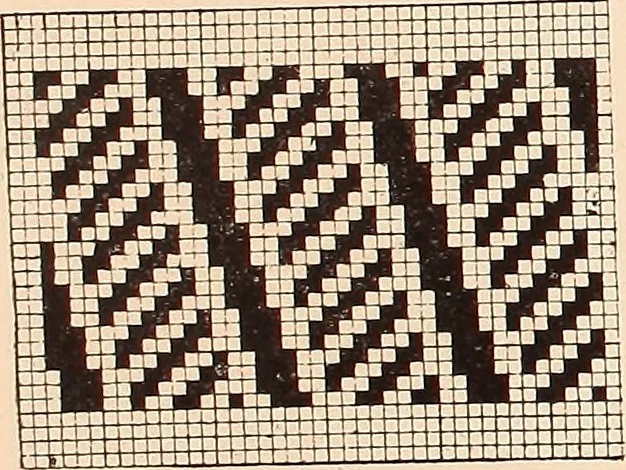 An illustration from Ausführliches Handbuch der Weberei. Ein Lehr- und Hilfsbuch für Fabrikanten, Weber und Webschüler, 1909, leaf 28