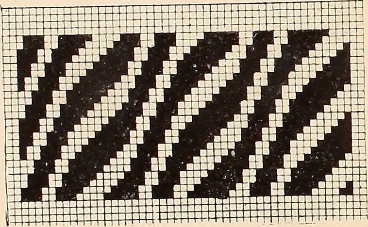 An illustration from Ausführliches Handbuch der Weberei. Ein Lehr- und Hilfsbuch für Fabrikanten, Weber und Webschüler, 1909, leaf 28