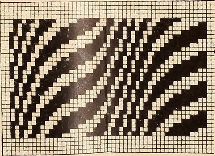 An illustration from Ausführliches Handbuch der Weberei. Ein Lehr- und Hilfsbuch für Fabrikanten, Weber und Webschüler, 1909, leaf 28