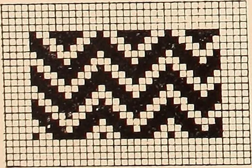An illustration from Ausführliches Handbuch der Weberei. Ein Lehr- und Hilfsbuch für Fabrikanten, Weber und Webschüler, 1909, leaf 28