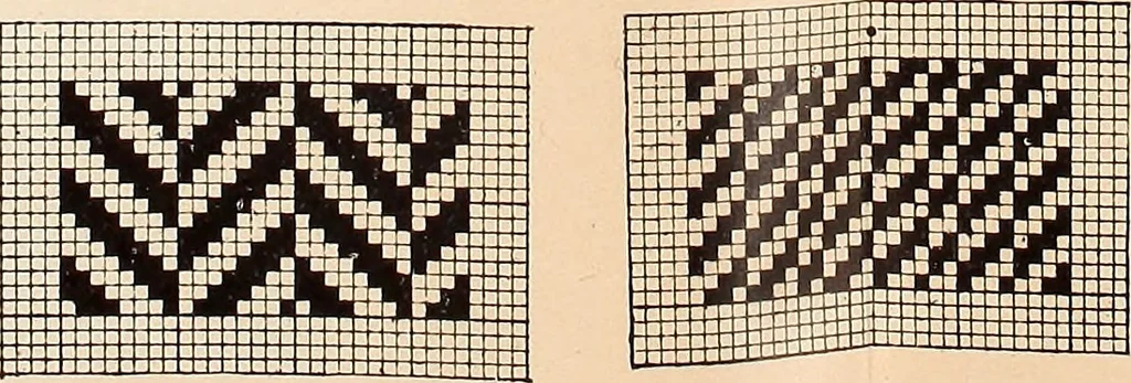 An illustration from Ausführliches Handbuch der Weberei. Ein Lehr- und Hilfsbuch für Fabrikanten, Weber und Webschüler, 1909, leaf 28