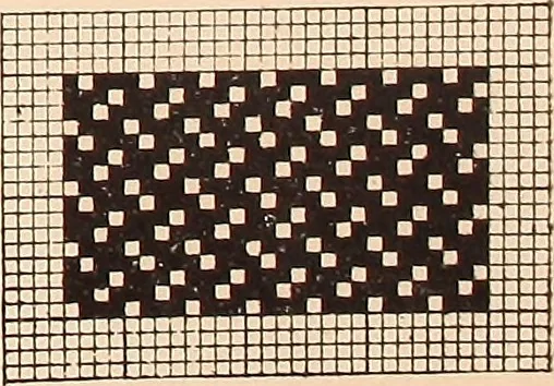 An illustration from Ausführliches Handbuch der Weberei. Ein Lehr- und Hilfsbuch für Fabrikanten, Weber und Webschüler, 1909, leaf 28
