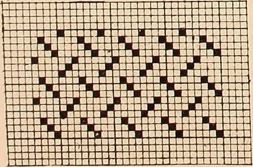 An illustration from Ausführliches Handbuch der Weberei. Ein Lehr- und Hilfsbuch für Fabrikanten, Weber und Webschüler, 1909, leaf 28