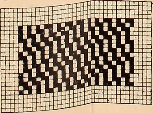 An illustration from Ausführliches Handbuch der Weberei. Ein Lehr- und Hilfsbuch für Fabrikanten, Weber und Webschüler, 1909, leaf 28