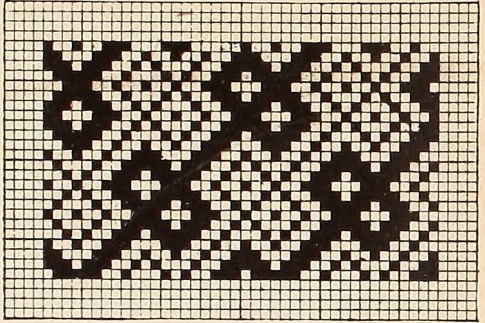 An illustration from Ausführliches Handbuch der Weberei. Ein Lehr- und Hilfsbuch für Fabrikanten, Weber und Webschüler, 1909, leaf 29