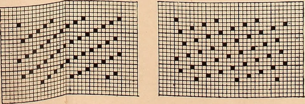 An illustration from Ausführliches Handbuch der Weberei. Ein Lehr- und Hilfsbuch für Fabrikanten, Weber und Webschüler, 1909, leaf 29
